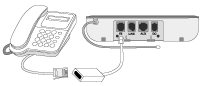 Alarm Installation diagram showing landline telephone and alarm unit